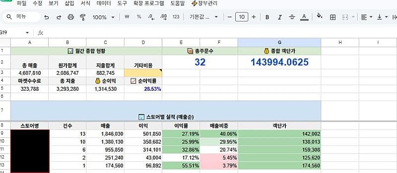 퇴근 후 병행