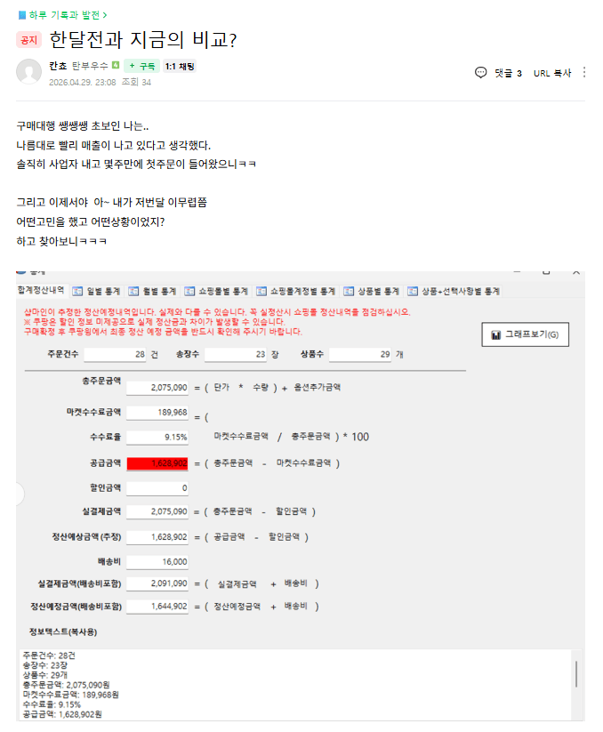 커뮤니티 분위기