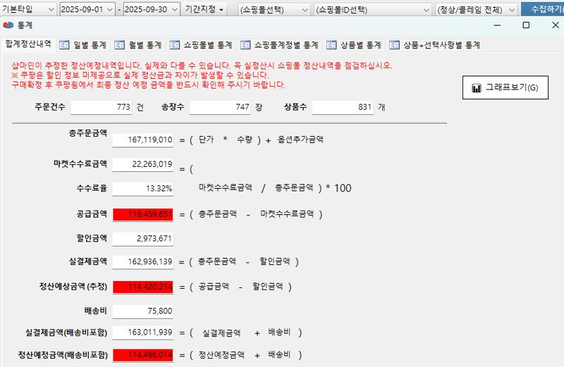 2025년 9월