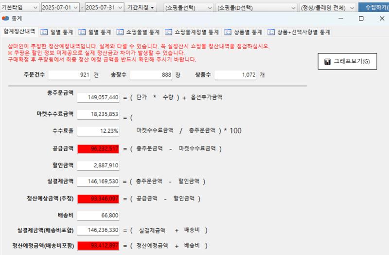 2025년 7월